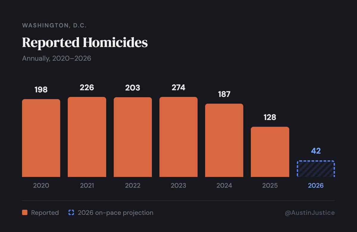 Austin Justice tweet media