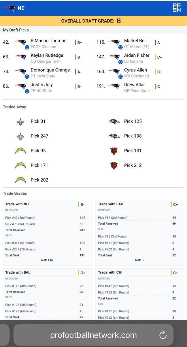 Megan Holden-Sathler tweet media