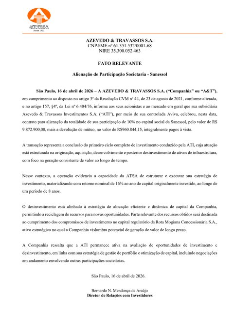 Mercado_Milion's tweet photo. #AZEV3 #AZEV4 #AZTE3 

🚨 Azevedo &amp; Travassos ( #AZEV3; #AZEV4) conclui venda de 10% da Sanessol

++Negócio soma R$ 9,9 mi, mais devolução de mútuo de R$ 960,8 mil, com retorno de 16% ao ano https://t.co/plelFodPoZ