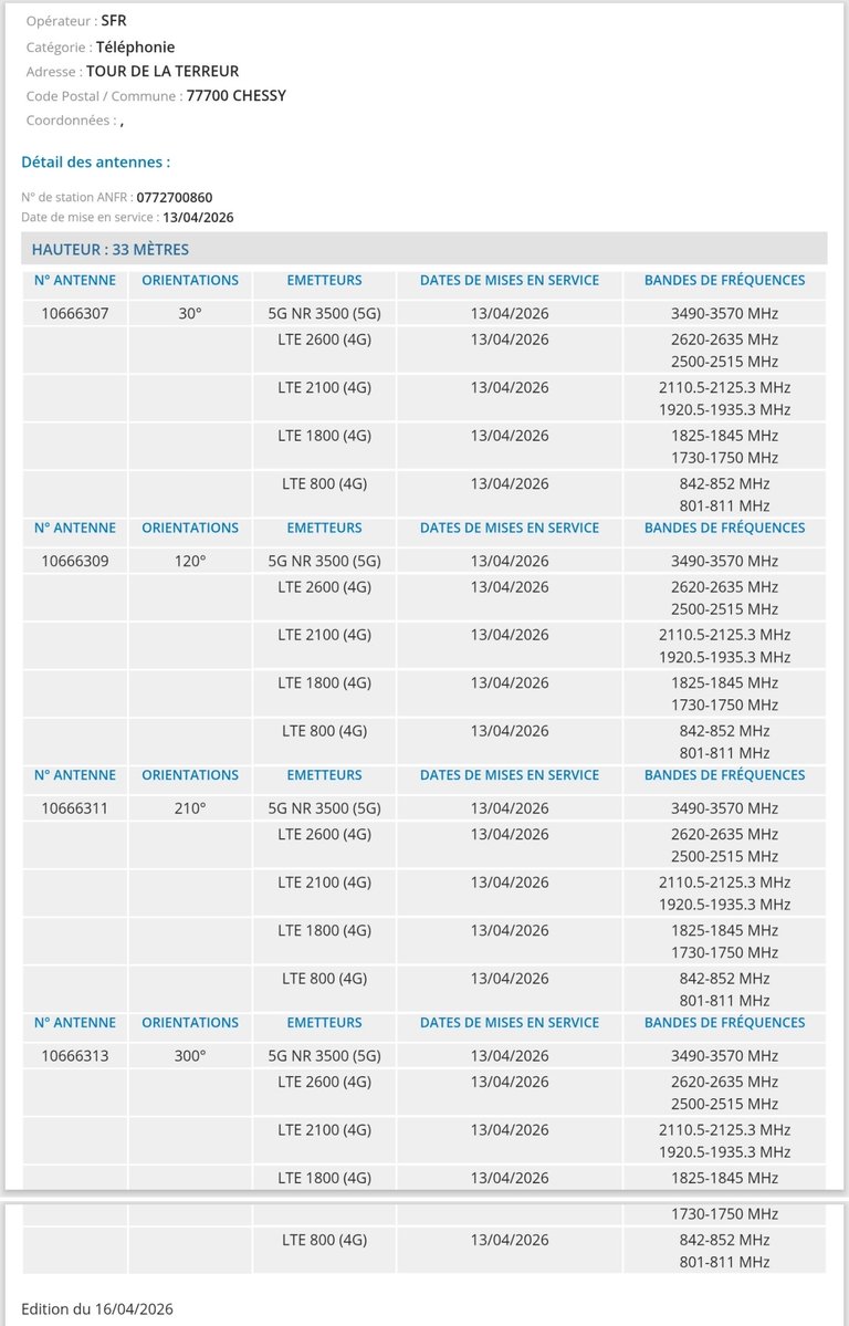 mrstarlineplay's tweet image. [#DISNEYLANDPARIS #DISNEYADVENTUREWORLD] Le réseau #4G/#5G est enfin 100% activée avec l'opérateur @AlticeFrance (@SFR @SFR_Business) !

#DLP #DISNEYLANDPASS