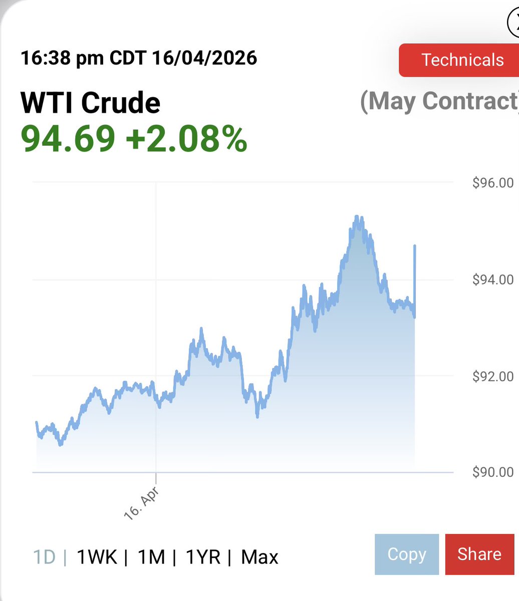 Aaron Astor tweet media