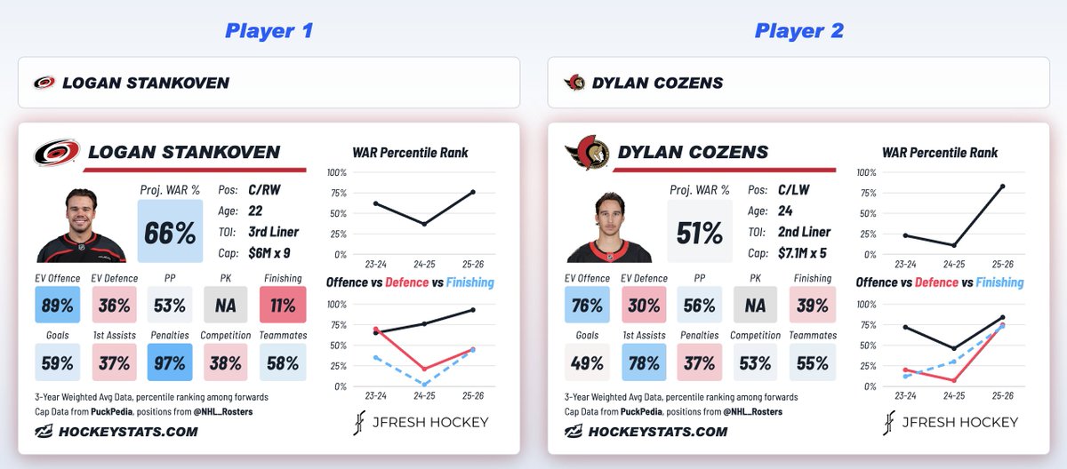 Jammy 🐝 tweet media