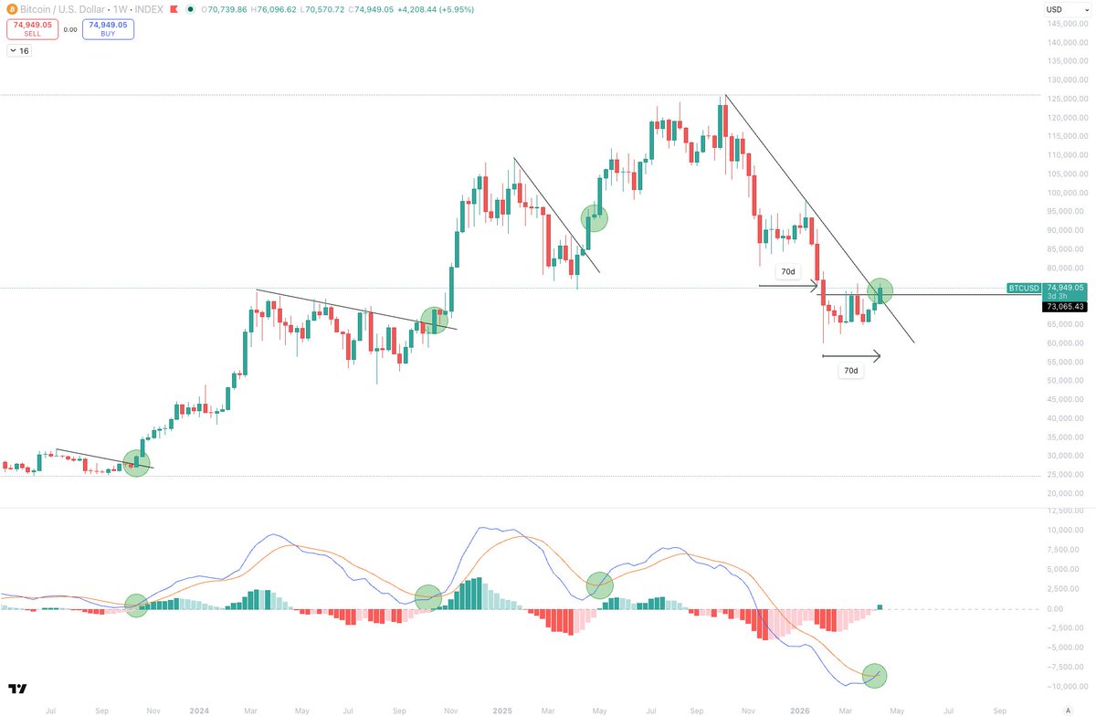 Sykodelic 🔪 tweet media