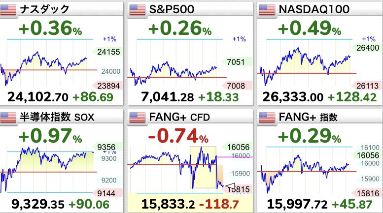 ほまとん｜無職メイド通いFIRE tweet media