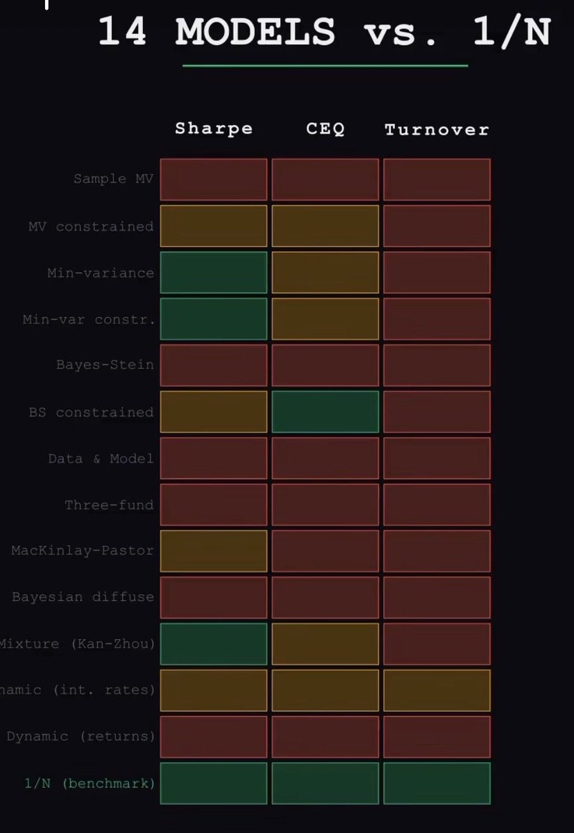 TheAvgBear tweet media