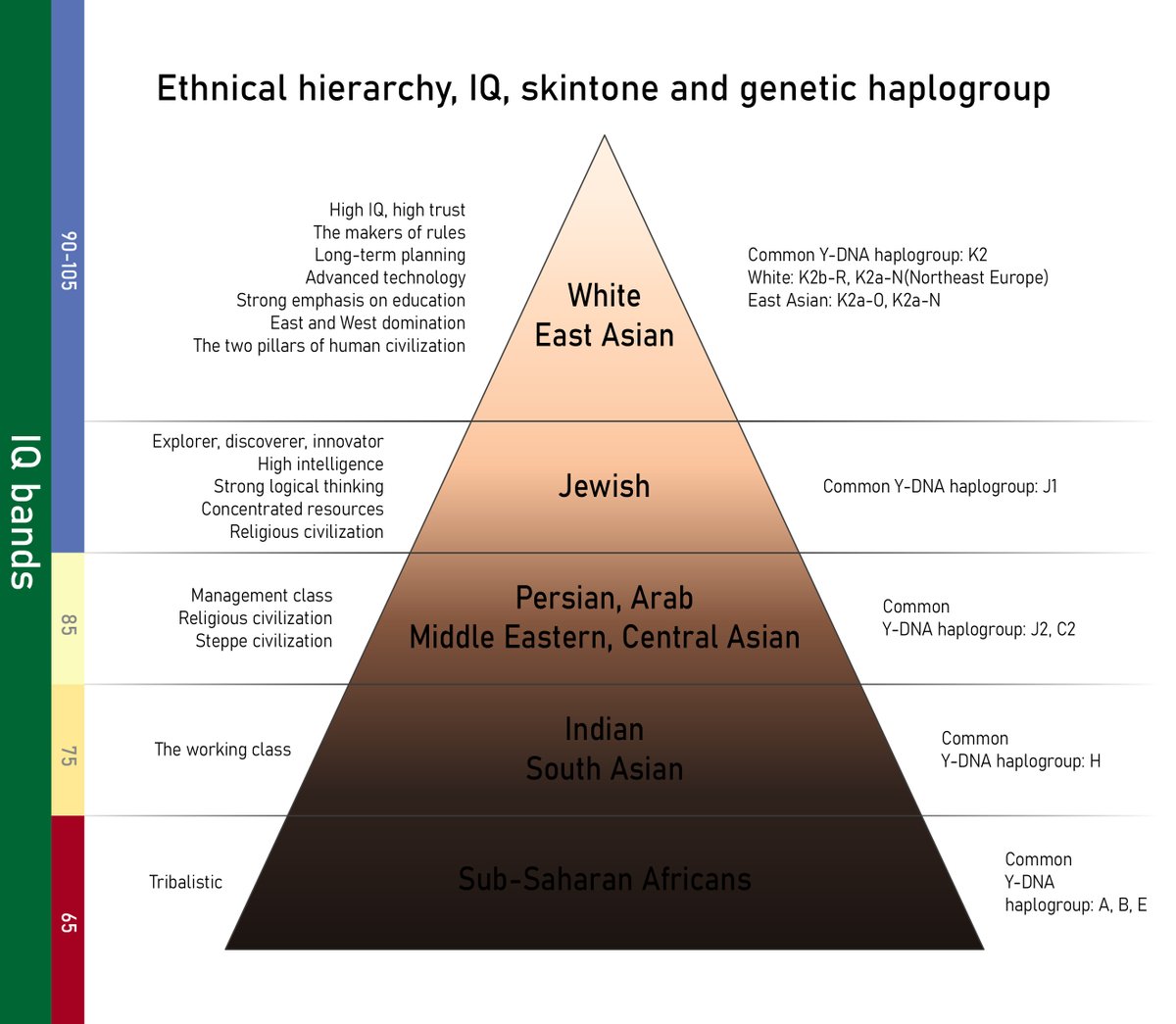 Silent observer James tweet media