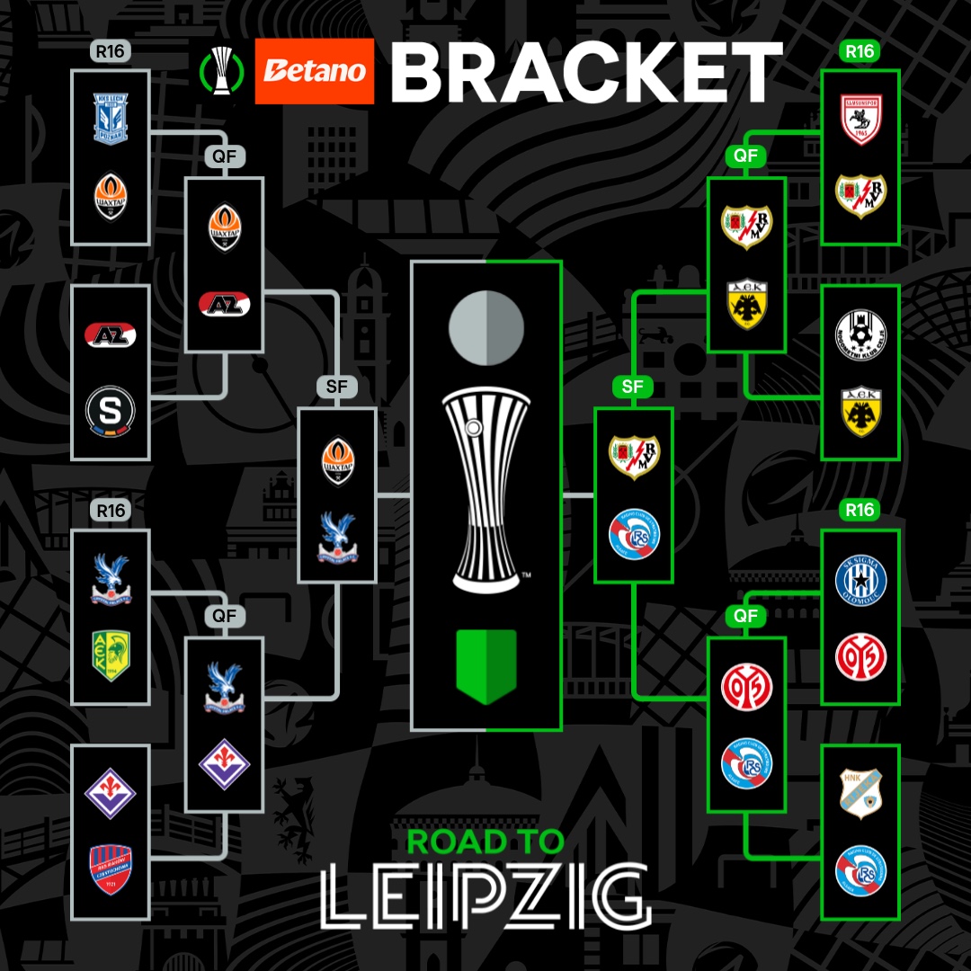 Conf_League's tweet photo. Who's going all the way? 🏆

Tap below to make your predictions ⤵️

#UECLbracket | @Betano_PT