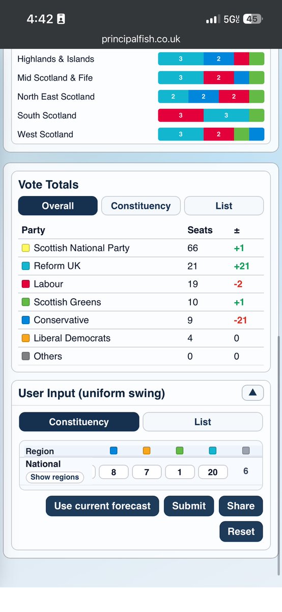 Felix! The DemSoc 🌹 tweet media