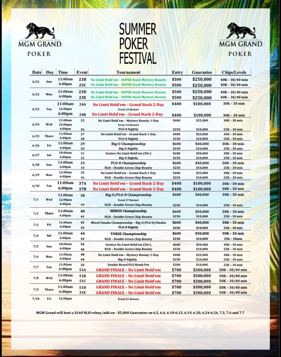 MGM Grand Poker LV tweet media