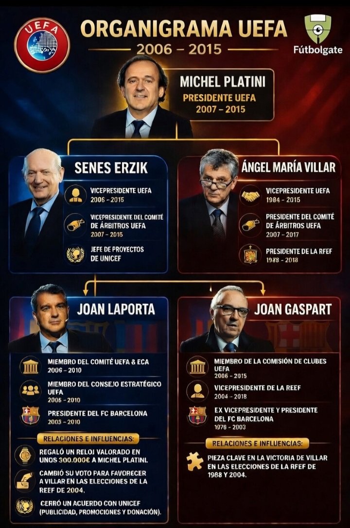 Cristiano Ronaldo. 🇵🇹 ®️ tweet media