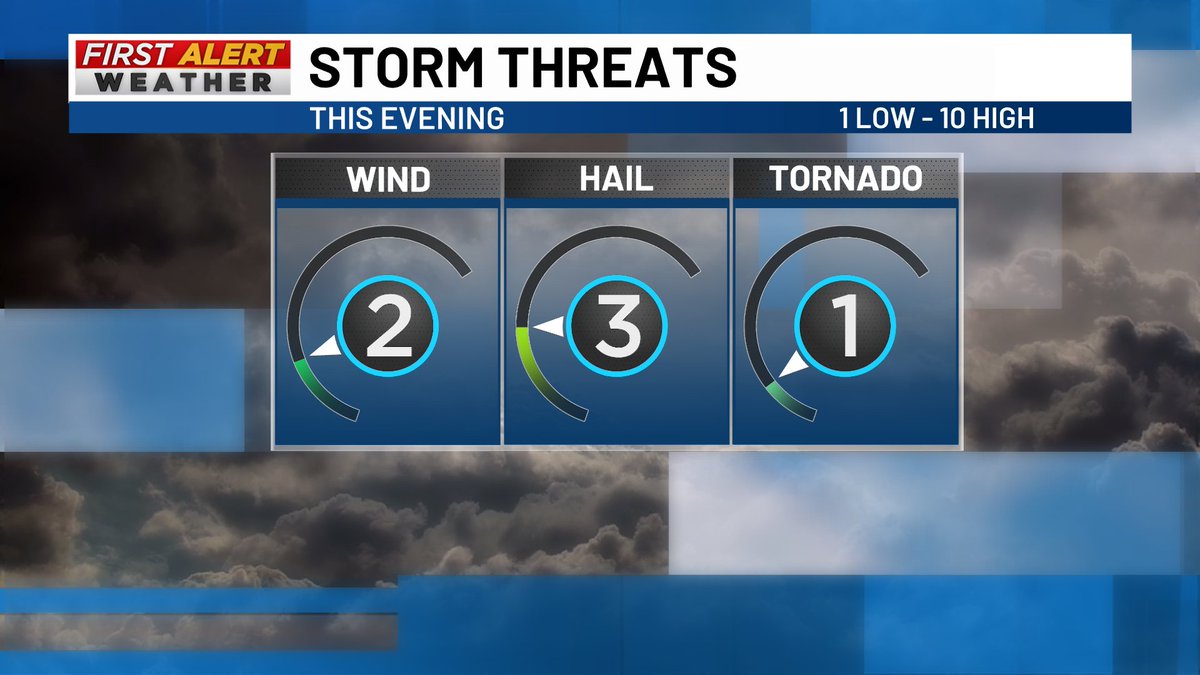 Eric Brill tweet media