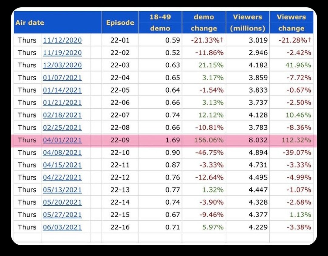 cassi ✨ EO IS IN LOVE tweet media