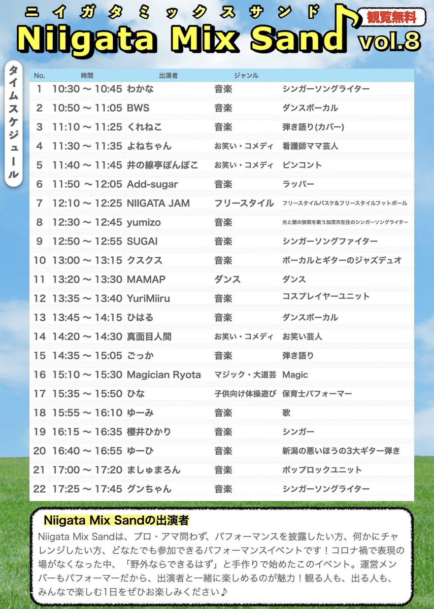 『Niigata Mix Sand vol.8』
🔸️4月25日(土)
🔸️10時30分～18時
🔸️会場:新潟駅南口広場

観覧無料です(*^^*)
たくさんのご来場をお待ちしております✨️

#ニイガタミックスサンド
#新潟駅 #新潟市中央区
#新潟駅南口広場
#新潟市イベント