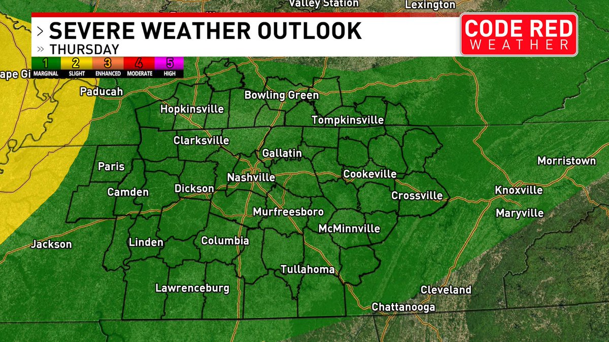 FoxNashville tweet media