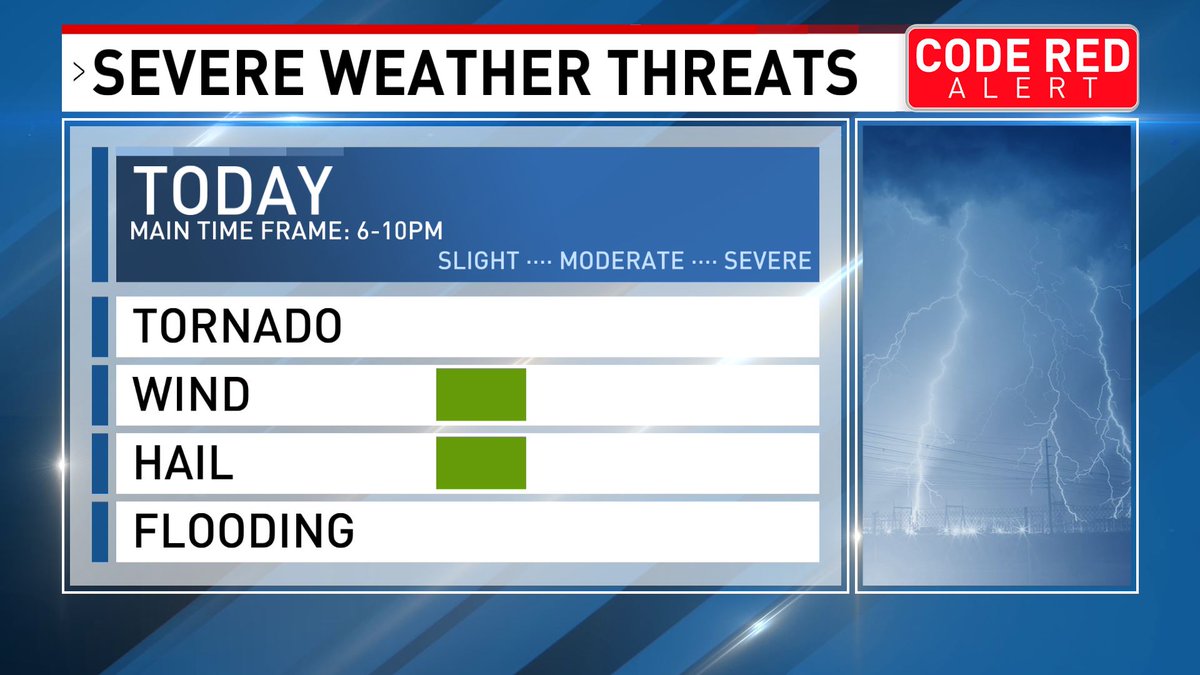 FoxNashville tweet media