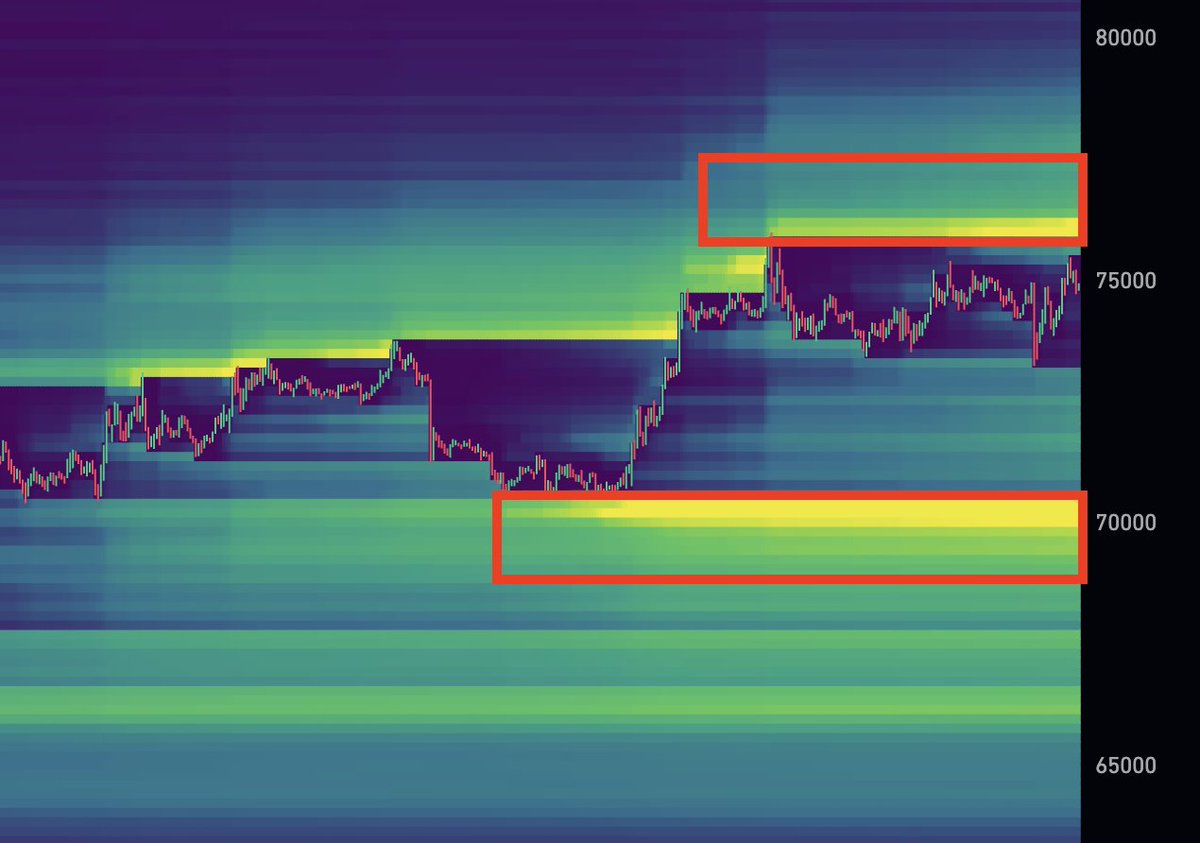 BitcoinHyper tweet media