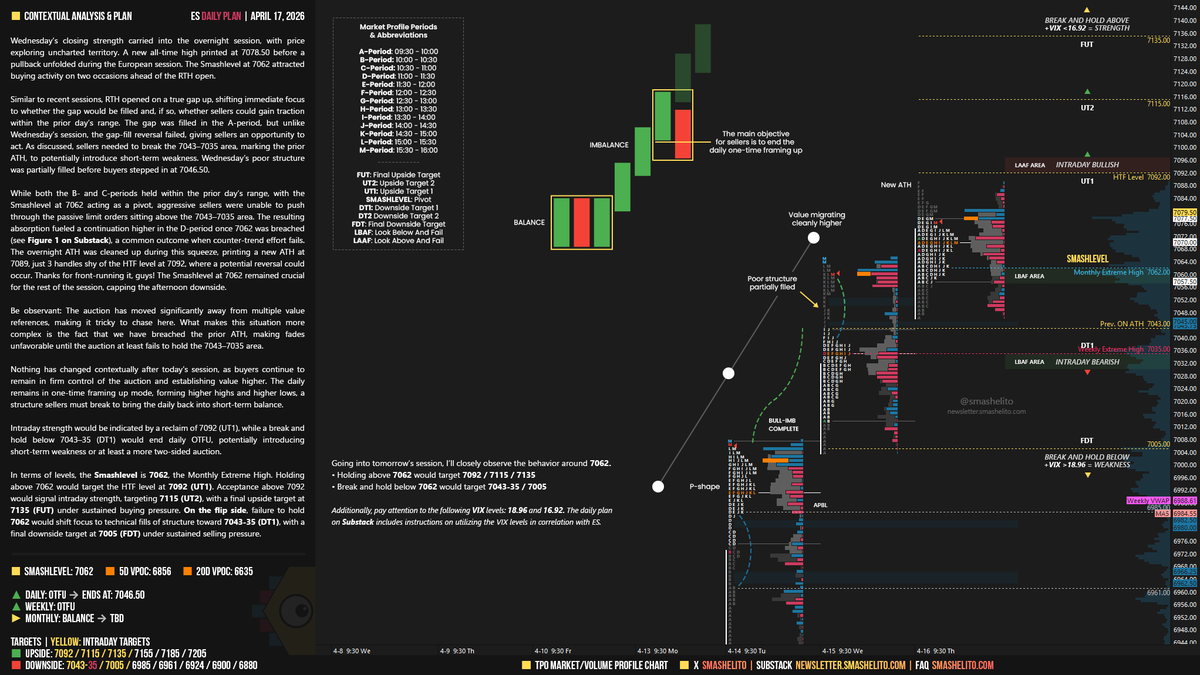 Smashelito tweet media