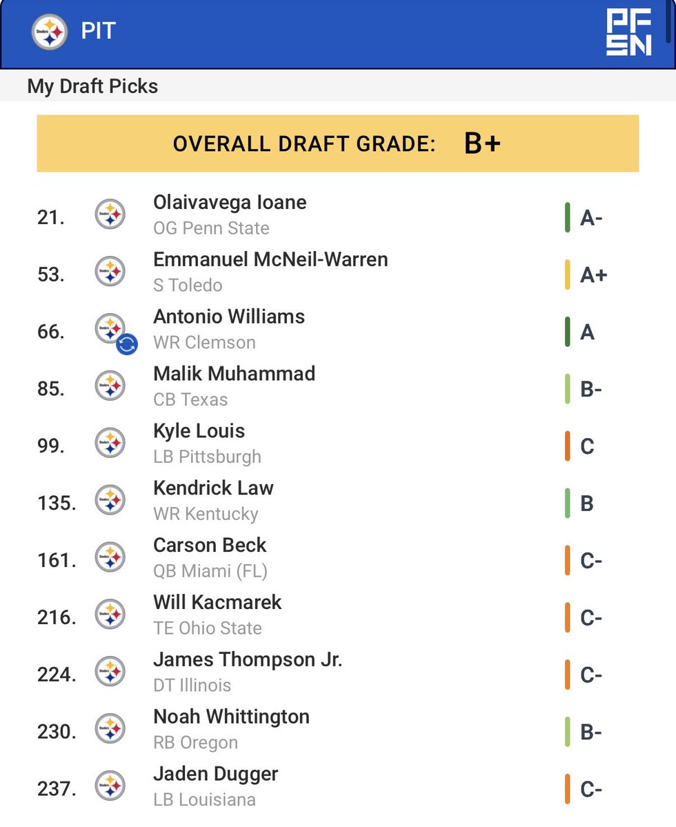 Steelers Network tweet media