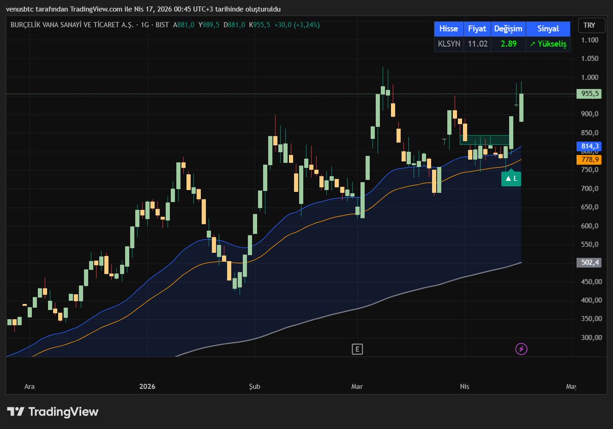 CRT Trader tweet media