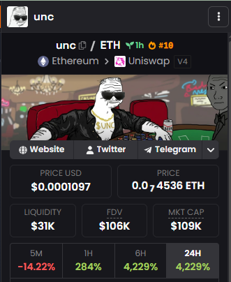 UNCCoin tweet media
