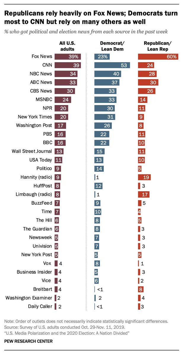 Richard Hanania tweet media