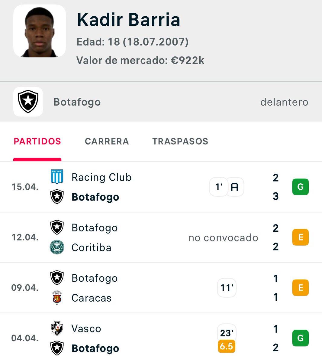 Carrasquillismo tweet media