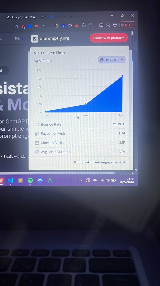 Je me rends sûrement pas compte mais je faisais max 50 visites par mois quand j’ai lancer <a href="/get_promptly/">Promptly</a> en août😮‍💨