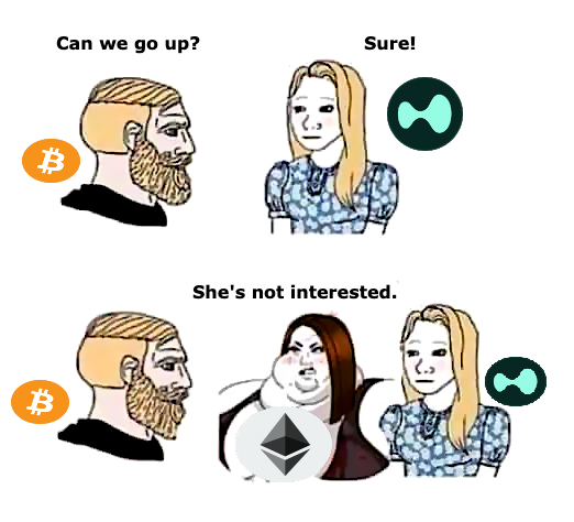 brightone 📈 tweet media