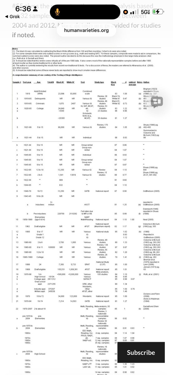 Uncommon Unpopular Truth tweet media