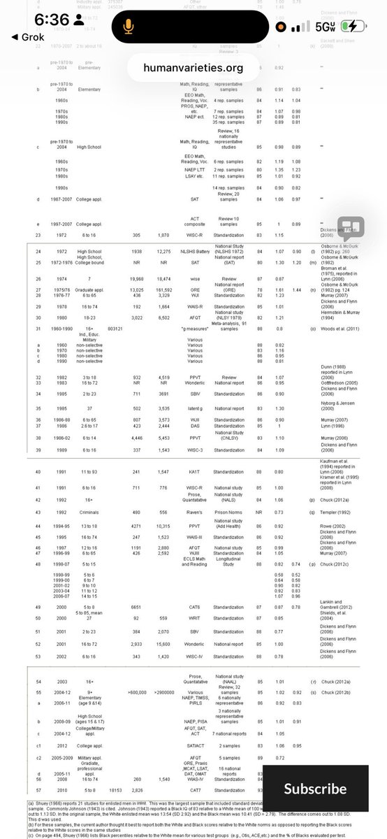 Uncommon Unpopular Truth tweet media