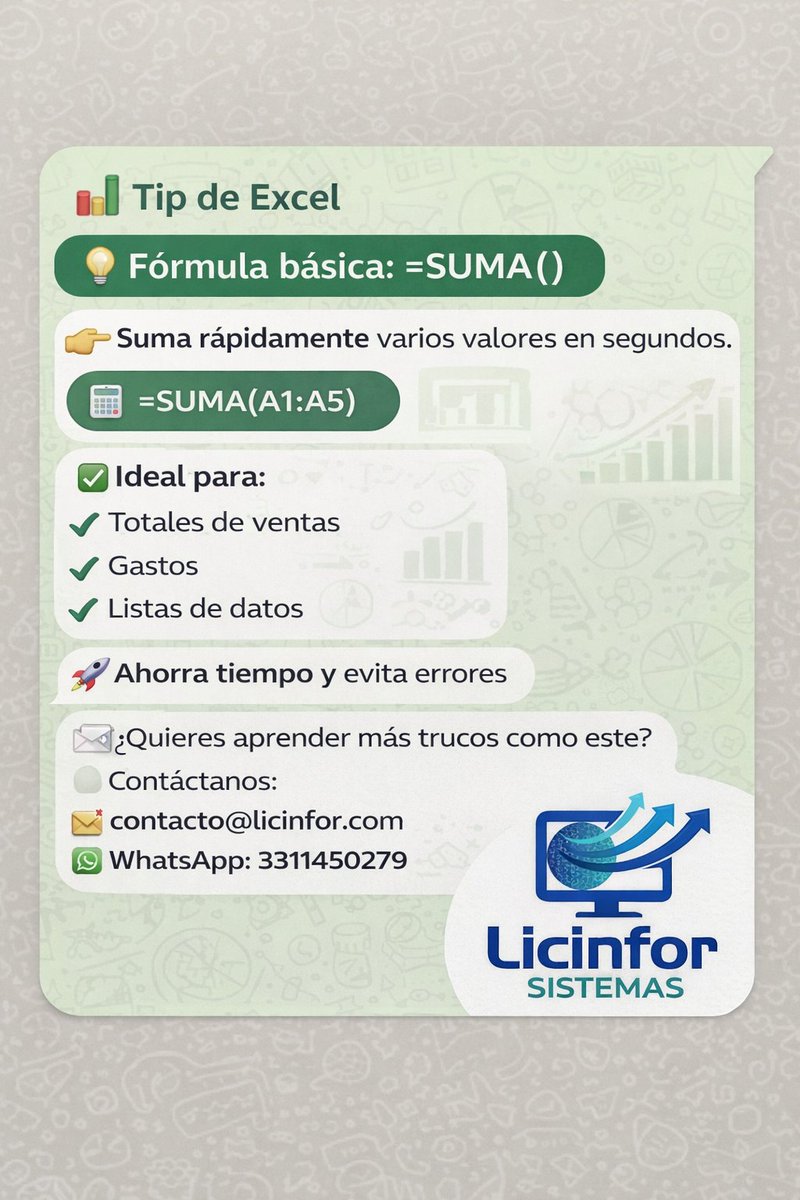 LicinforGdl's tweet photo. Tip de Excel

Fórmula básica: =SUMA()
Suma rápidamente varios valores en segundos.
Ejemplo:
=SUMA(A1:A5)
Ideal para:
Totales de ventas
Gastos
Listas de datos

Ahorra tiempo y evita errores

¿Quieres aprender más trucos como este?

#Excel #exceltips #aprenderexcel #CursodeExcel https://t.co/Gxbbgvl16Q