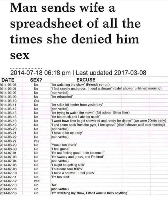 Women Being Awful tweet media