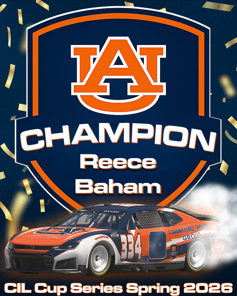 AUiRacing's tweet photo. CHAMPION 🏆

Congratulations to Reece Baham on winning his first ever championship in the Collegiate iRacing League’s Cup Series! One of our founding members brings home our first title!

Thank you to our sponsor @CW_Group_ for their continued support this semester. https://t.co/SLN3mElZw4