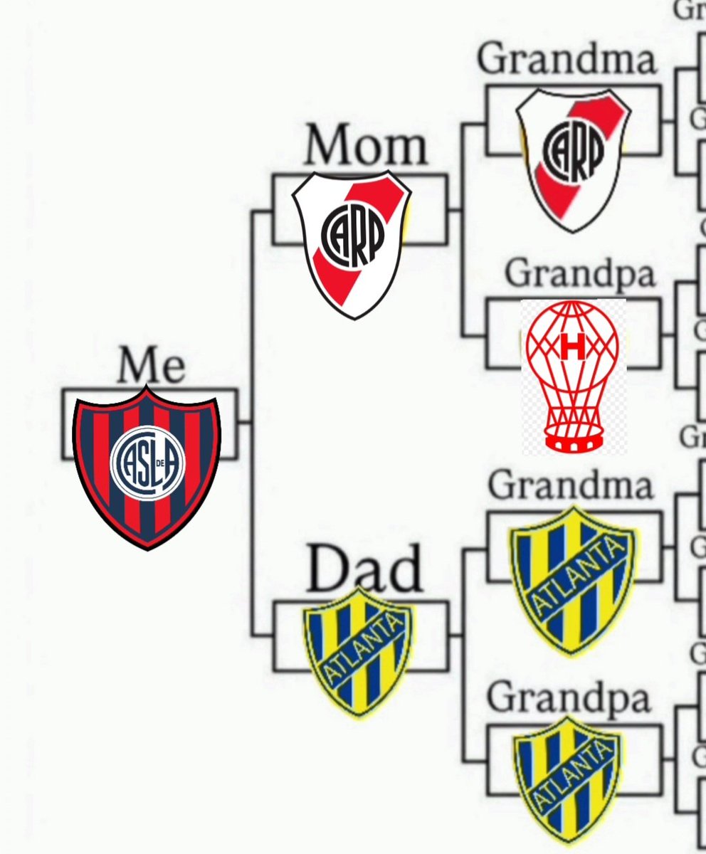 Dale San Lorenzo tweet media