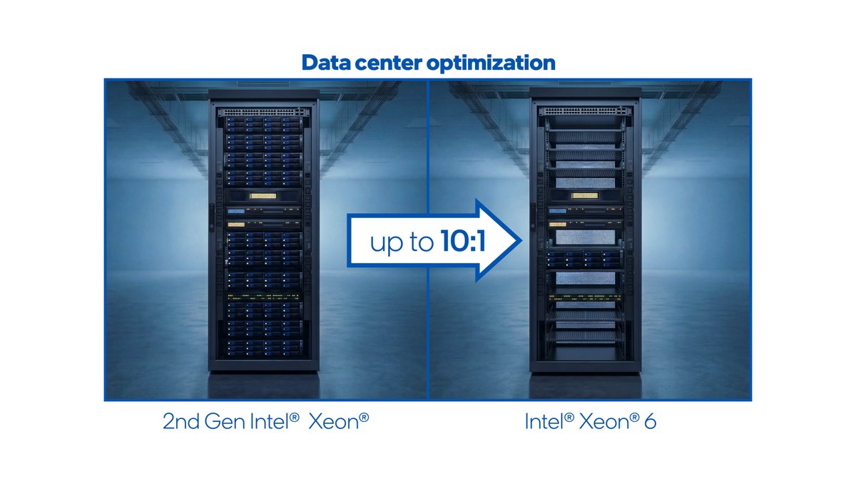 IntelBusiness's tweet image. AI success is a modernization problem, not a model problem. CPU-led architecture handles AI + traditional workloads simultaneously. Strategic consolidation &amp;gt; infrastructure expansion. Learn more: ms.spr.ly/6017QhqfX

#CPU #DataCenters #Compute #EnterpriseIT
