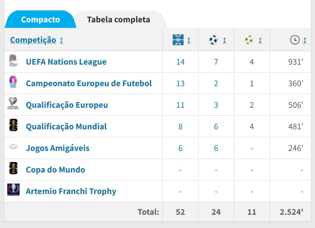 eduᶠᶜᵇ 🦈 tweet media