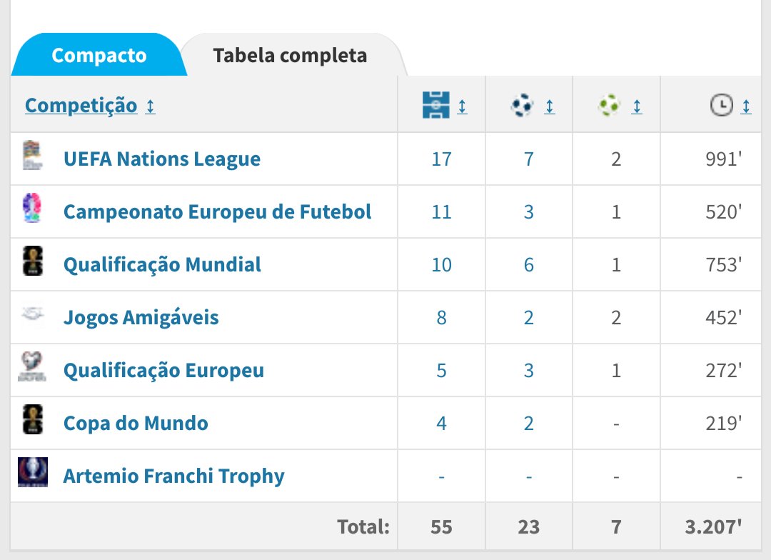 eduᶠᶜᵇ 🦈 tweet media