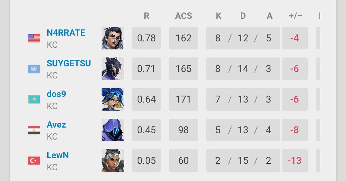 Aslan 🇲🇶 tweet media