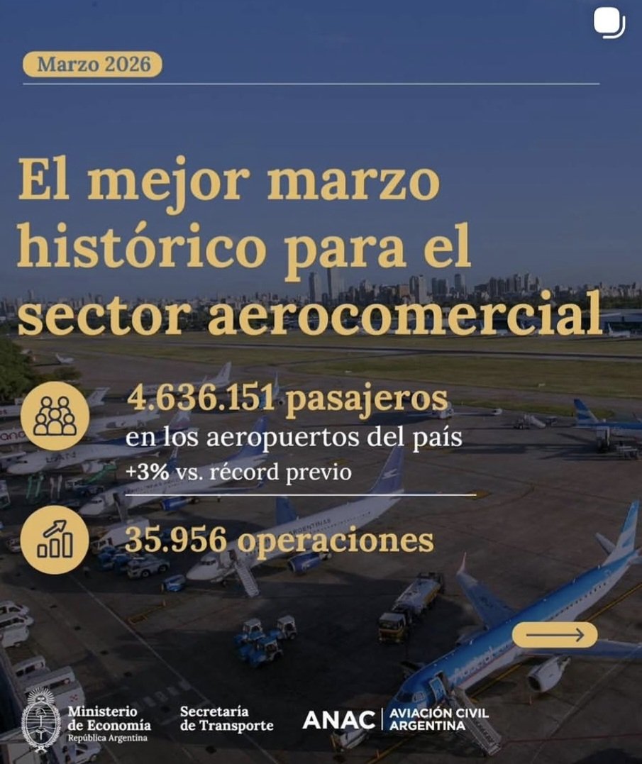 Javier Lanari tweet media