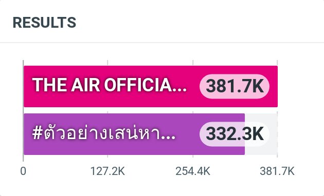 MariLu 🇦🇷 tweet media