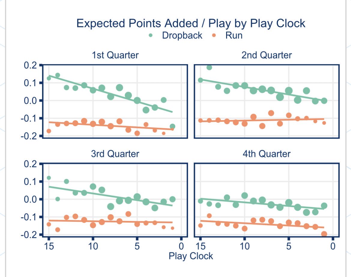 Michael Lopez tweet media