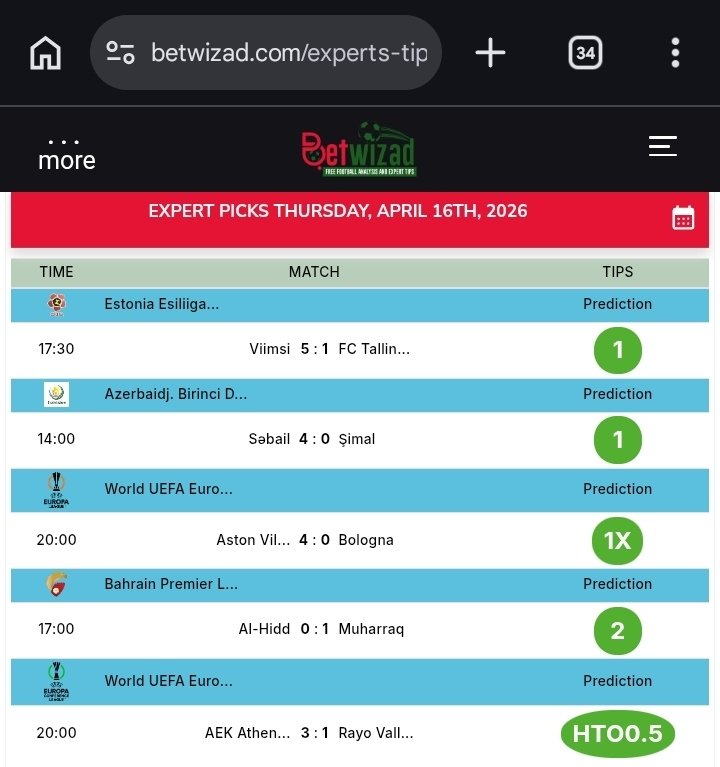 BetwizadTips's tweet image. 🚨 Massive W today fam! 🎉
Both Featured and Expert Tips on point 🔥
Shoutout to everyone who trusted Betwizad.com
We move different. Tomorrow’s heat already cooking 👀

#BetwizadTips #WinningMindset #boom