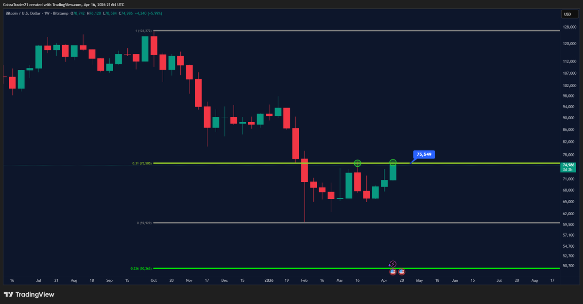 CobraTrader - 0.31 tweet media