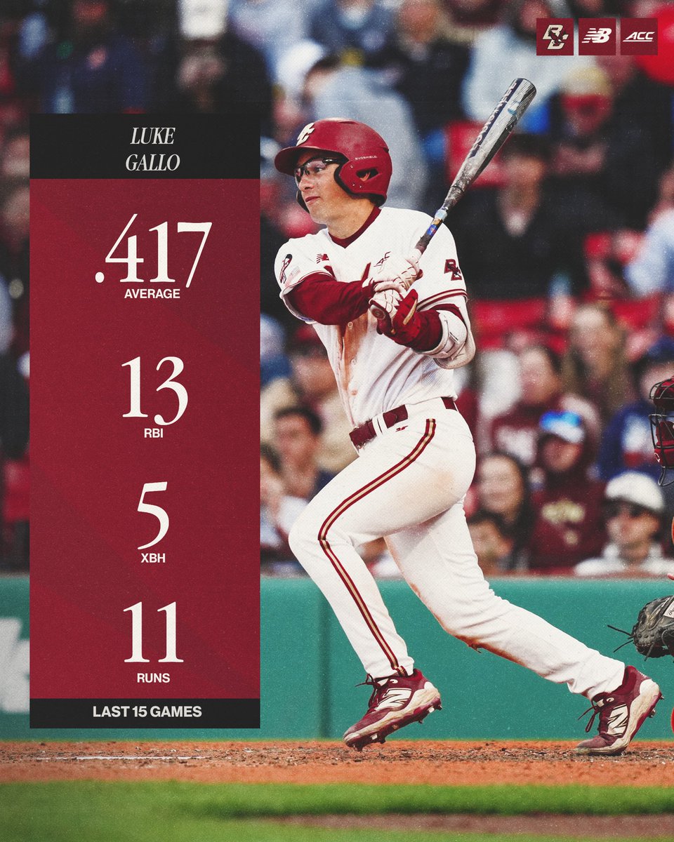 Boston College Baseball tweet media