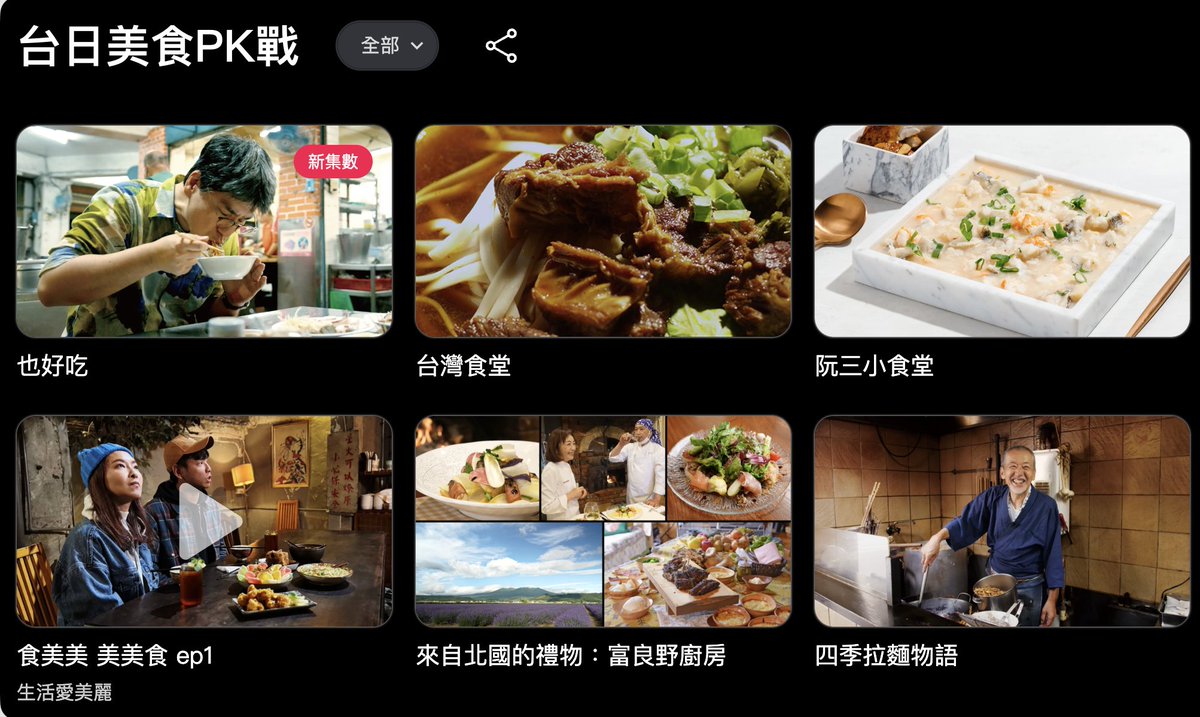 COME BACK ANYTIME🍜documentary tweet media