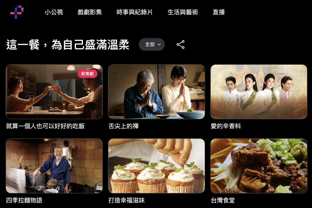 COME BACK ANYTIME🍜documentary tweet media