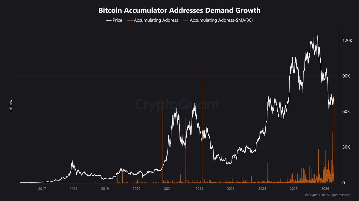 TheCalvinm tweet media