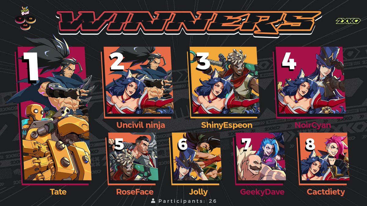 Tenax Tournaments tweet media