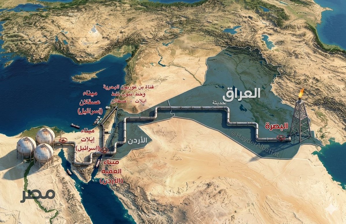 د. قصي شفيق tweet media