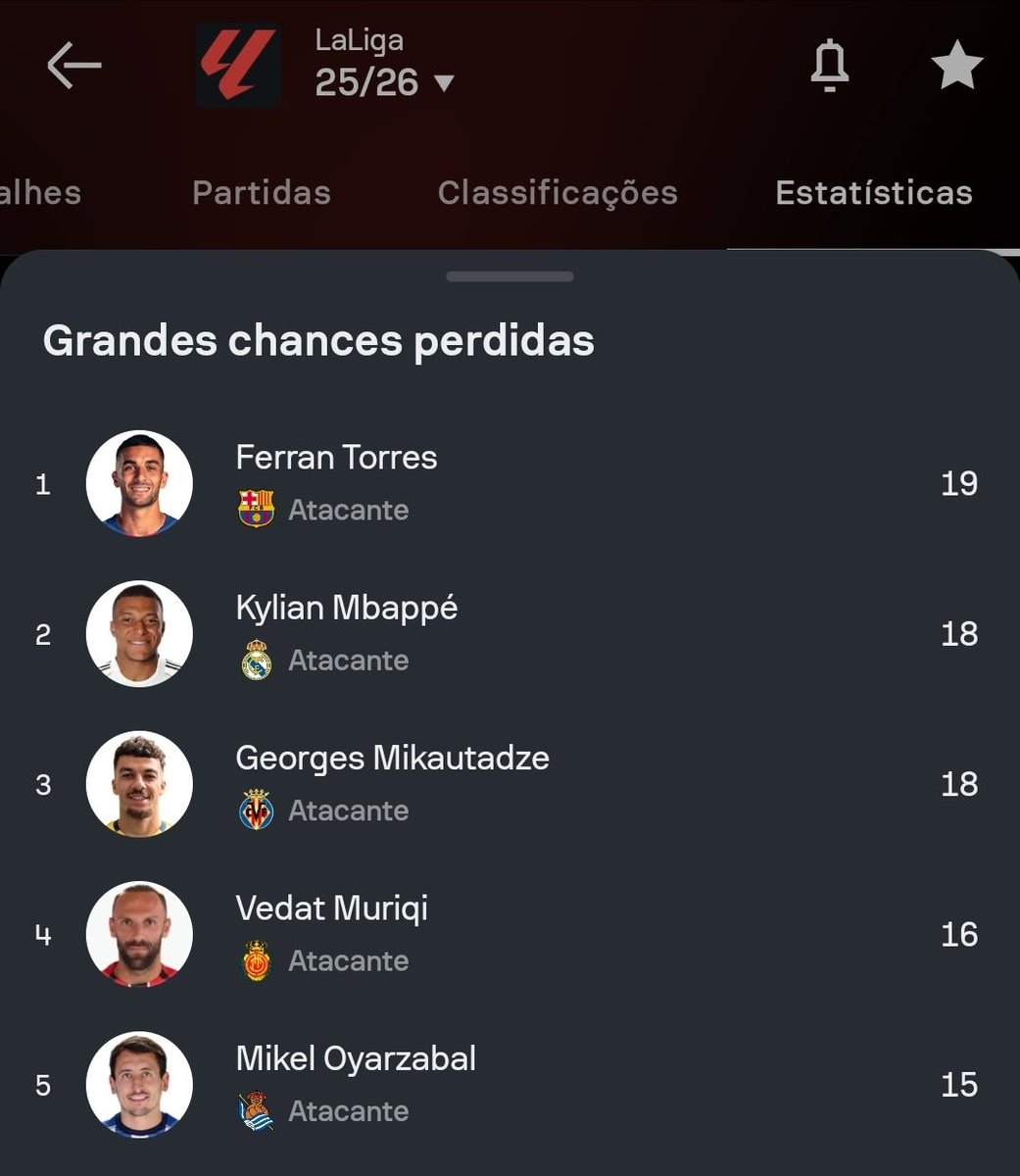 eduᶠᶜᵇ 🦈 tweet media